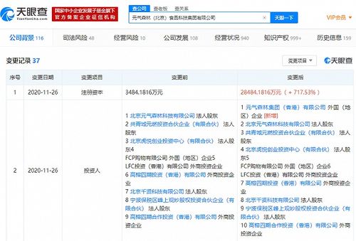 元?dú)馍?北京 食品科技集團(tuán)注冊資本增至約2.85億人民幣,增幅達(dá)717.53