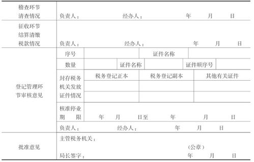 邯鄲公司注冊 邯鄲工商營業執照代辦 邯鄲注冊公司流程費用